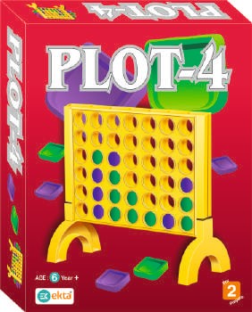 PLOT  - 4  DX [EK]